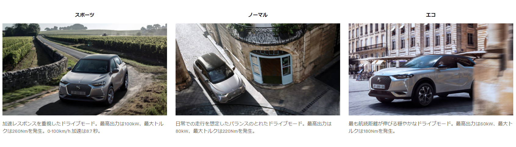 DS3CROSSBACK E-TENSE 最新情報