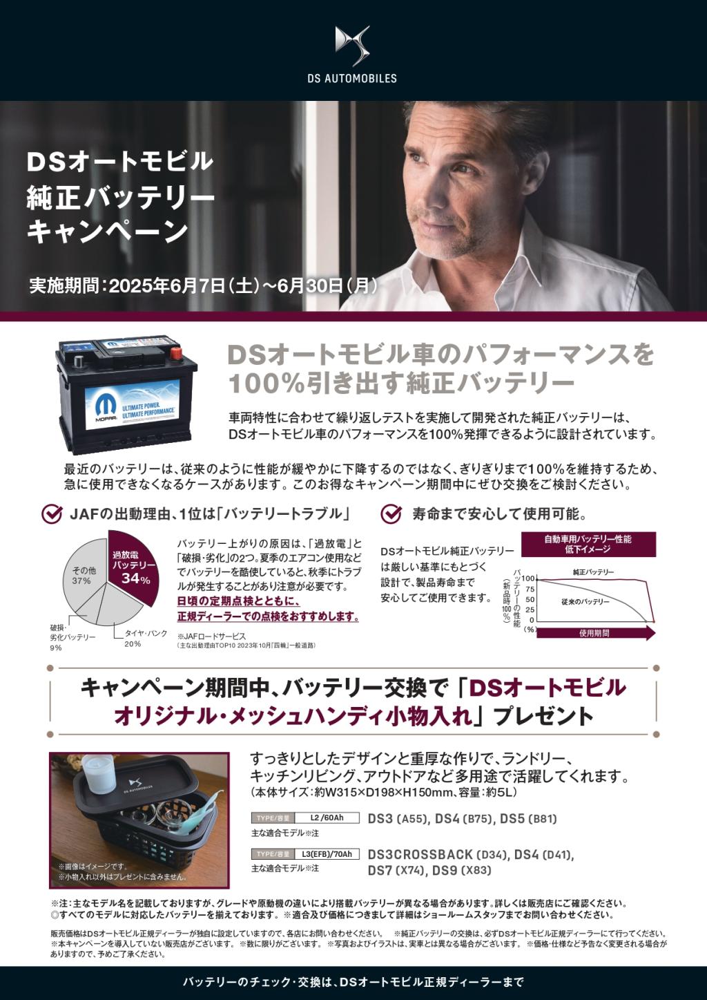 バッテリー交換キャンペーン