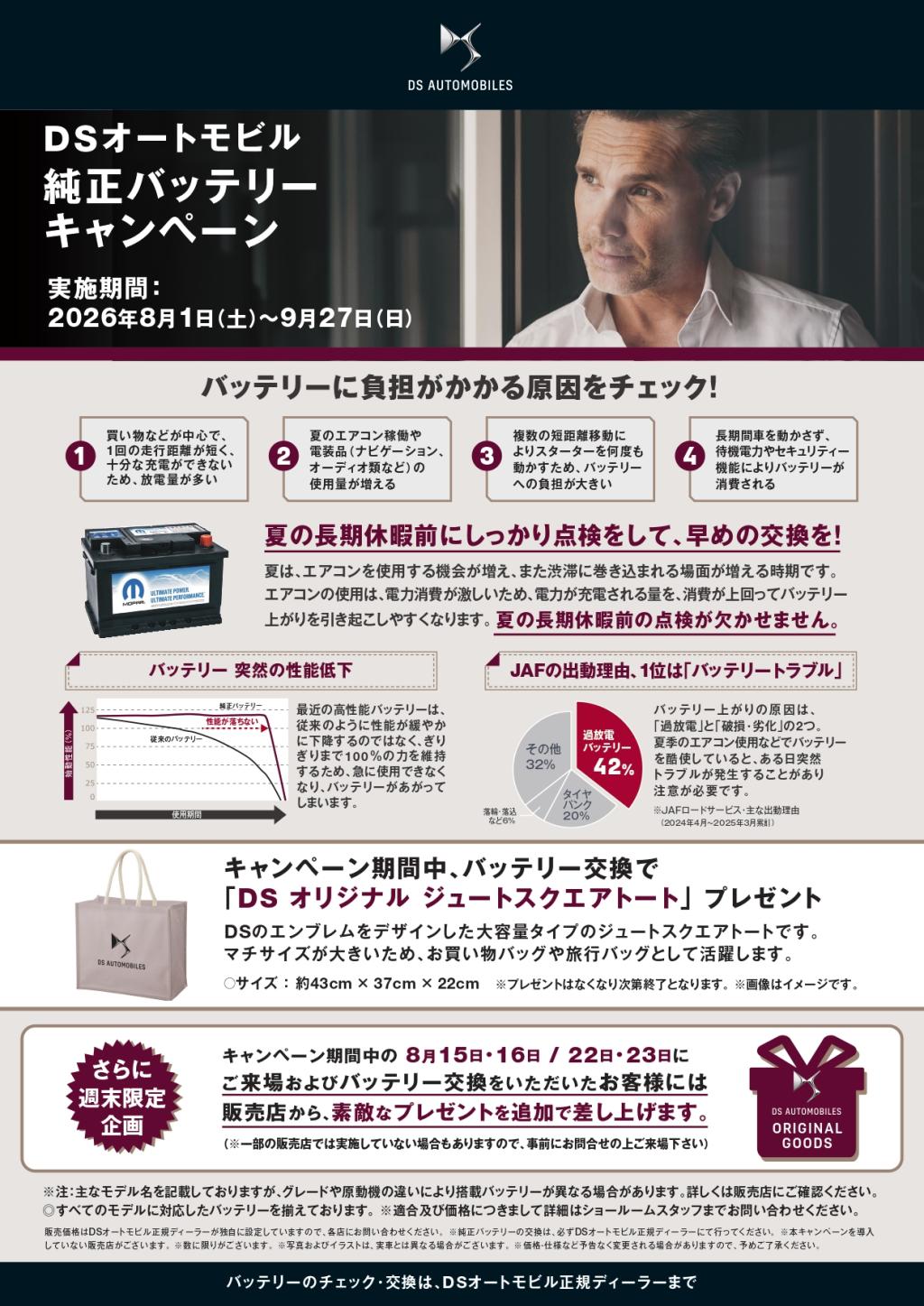 バッテリー交換キャンペーン☆彡